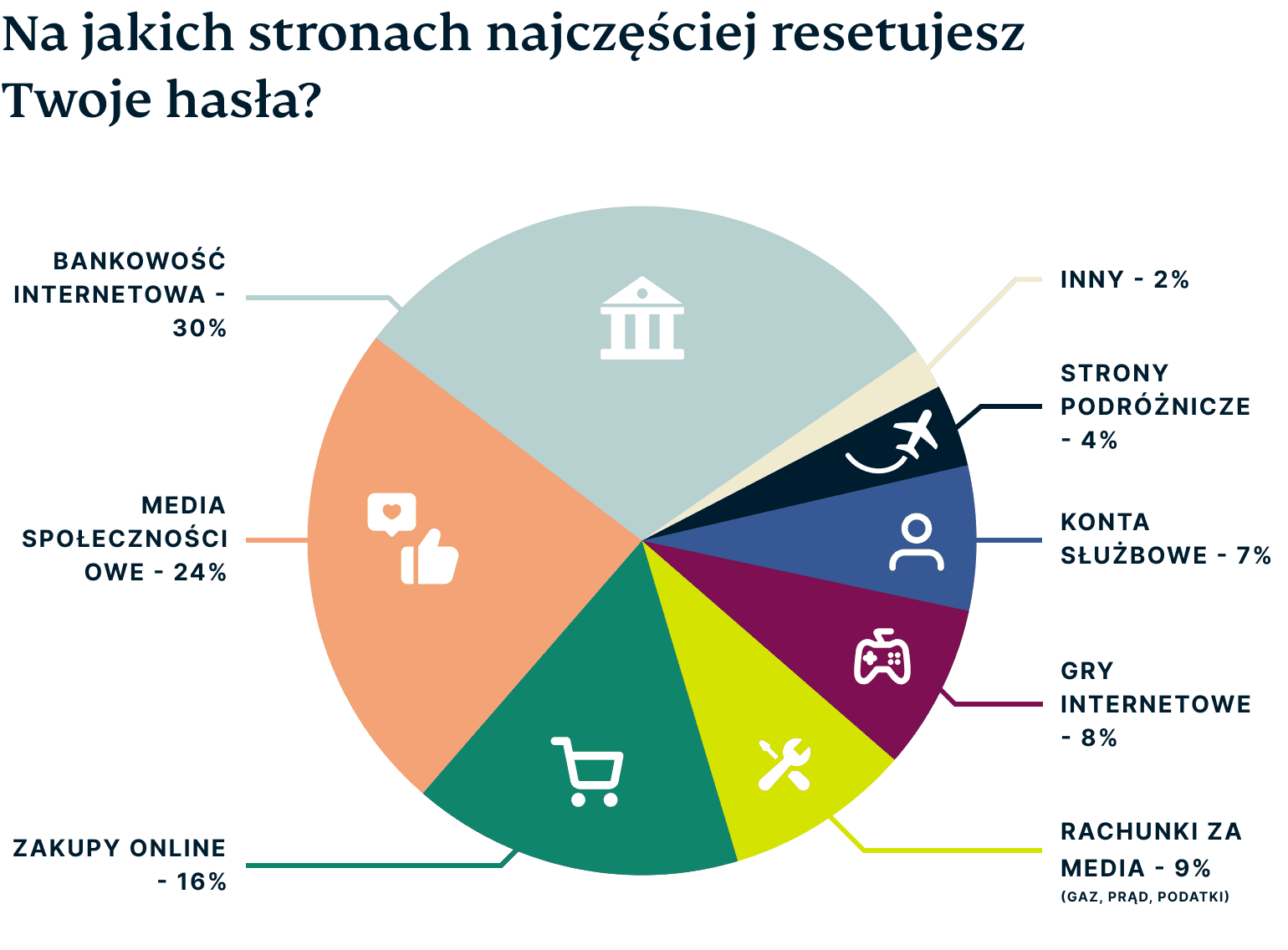 50416F74 DAC3 40B8 A6FE 5A56E359FA72