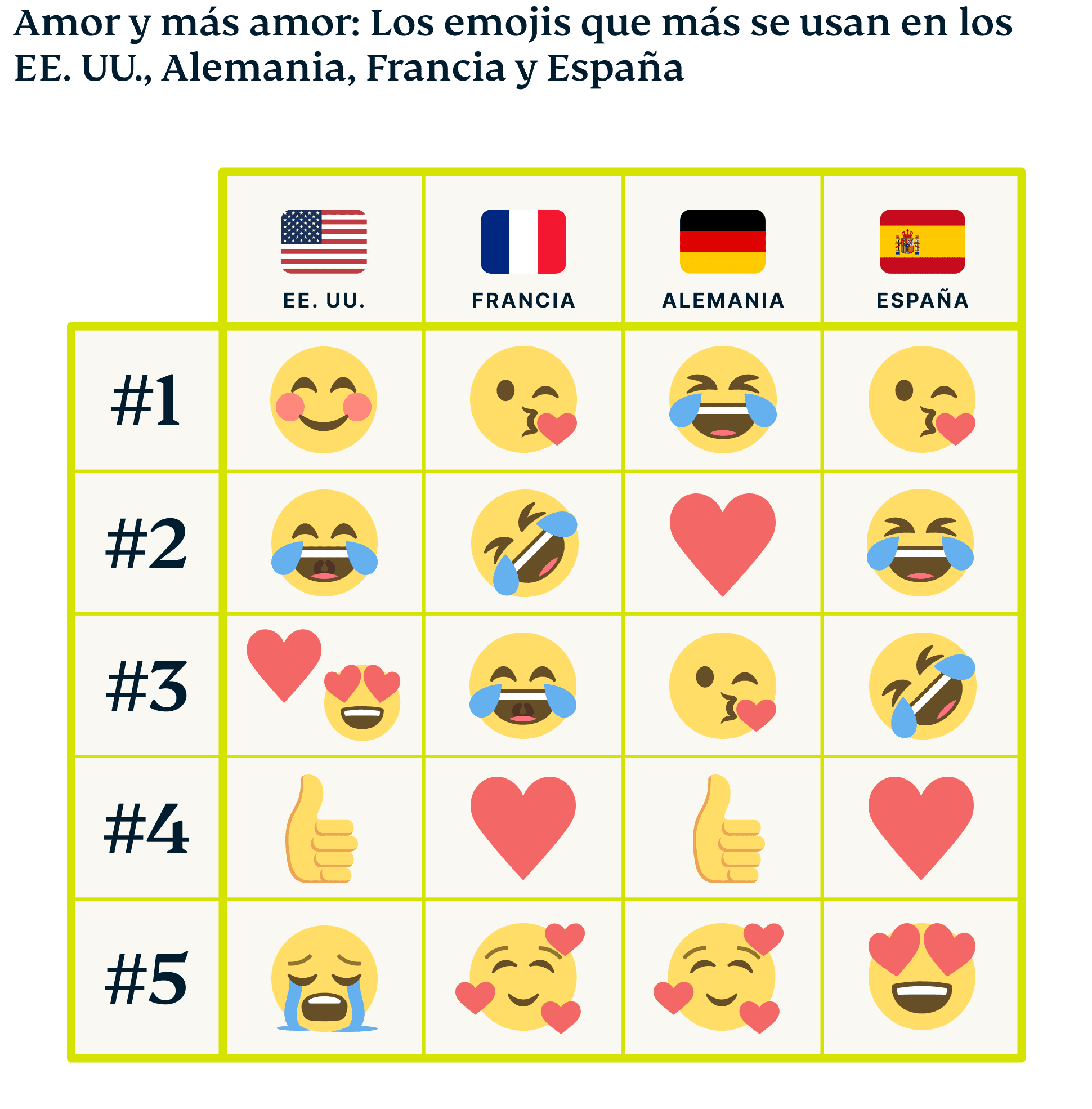 Emoji Graphic 6 7