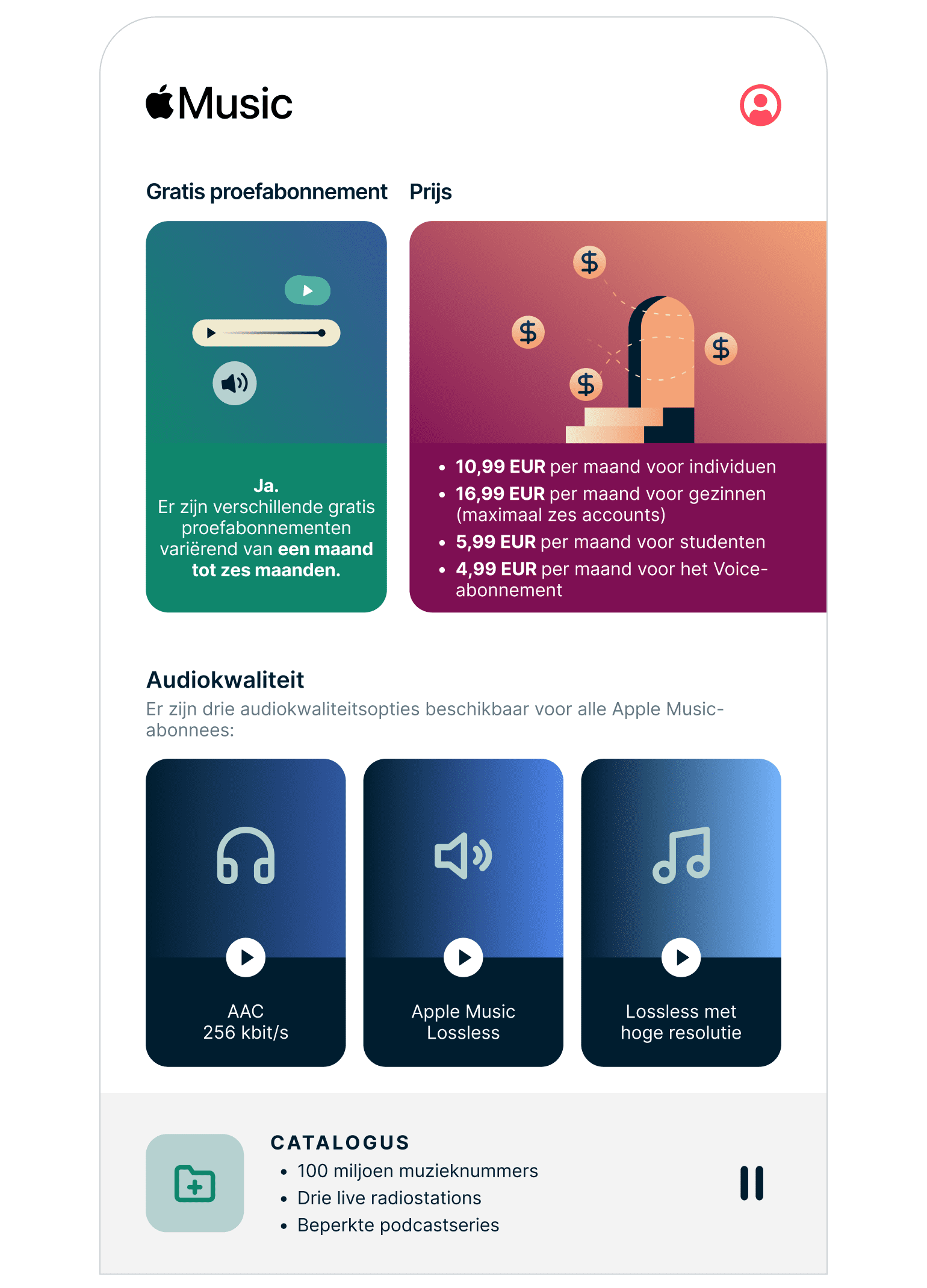 Online muziek luisteren met Apple Music, ter vergelijking