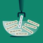 Con ExpressVPN, il tuo IP cambia per ogni sito