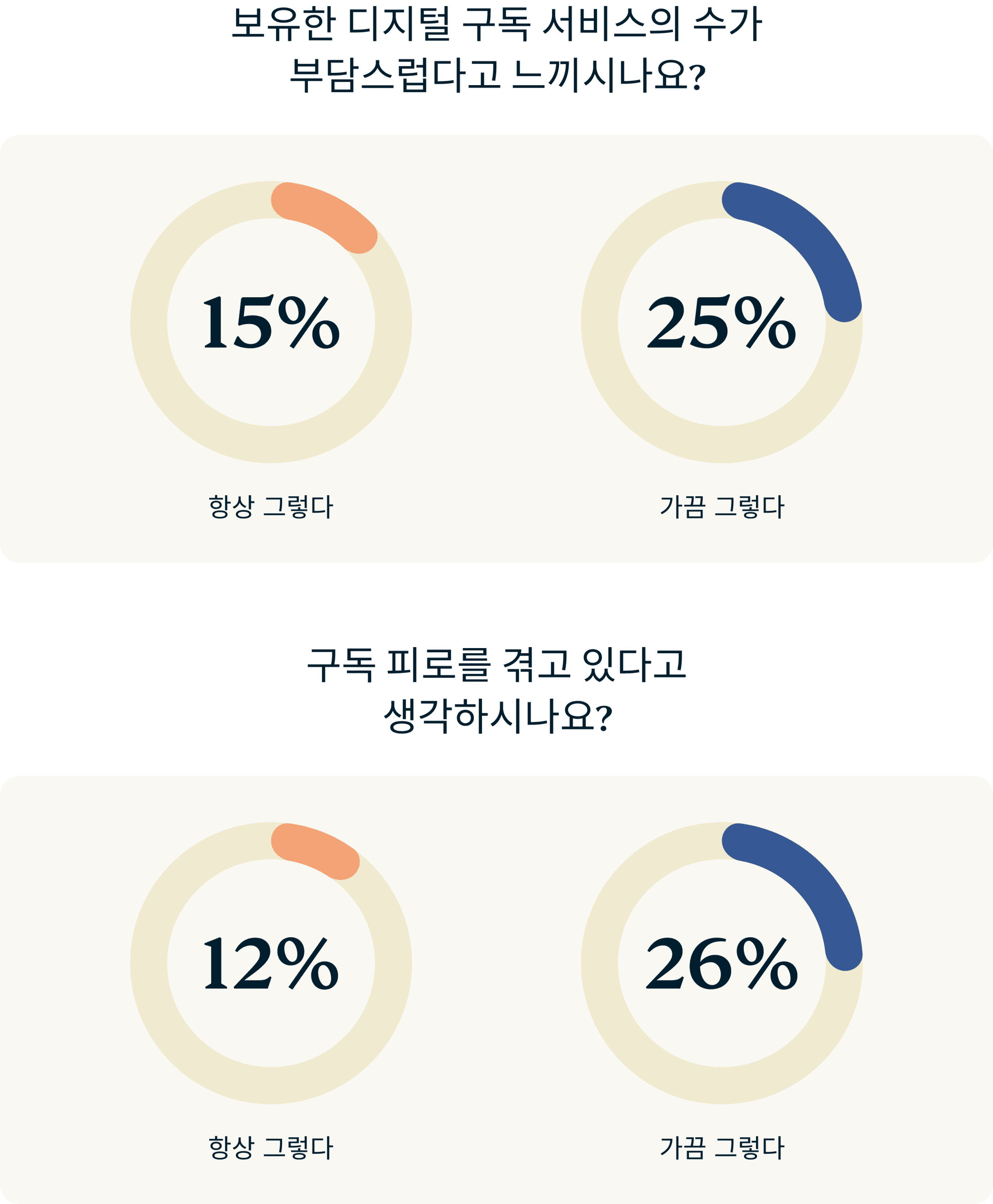 Do You Rely On Your Children For Tech Support 1 1 Scaled