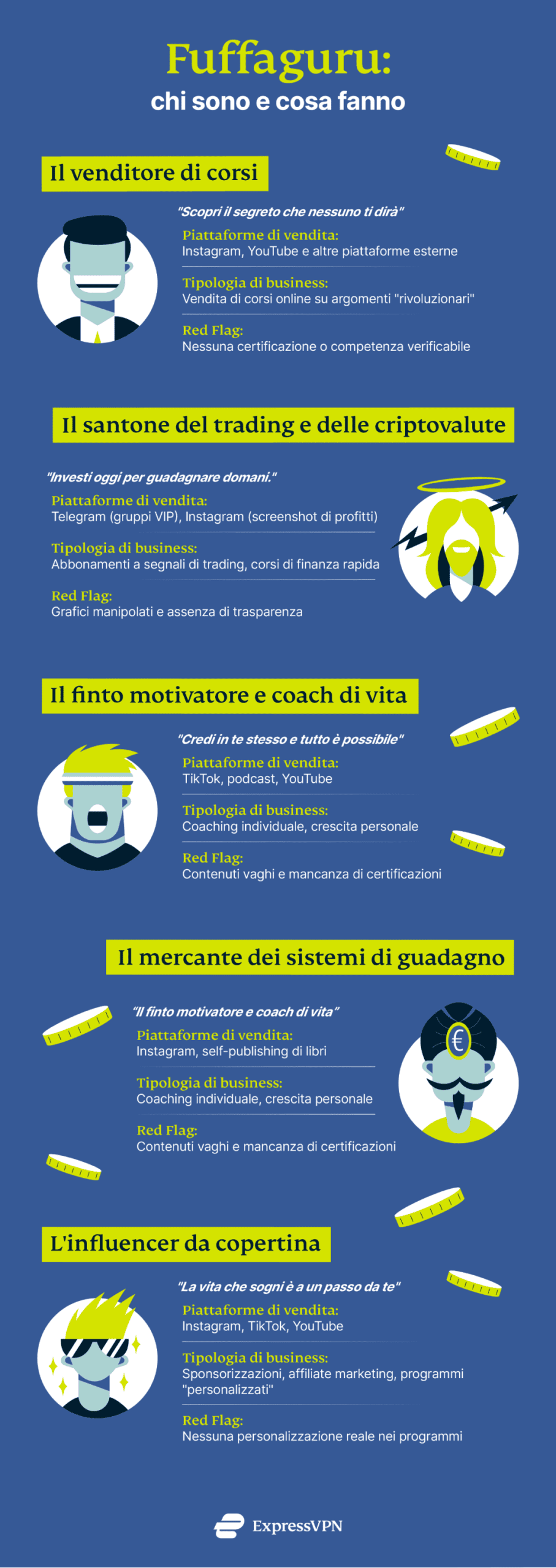 Express Vpn Fuffaguru A Scaled