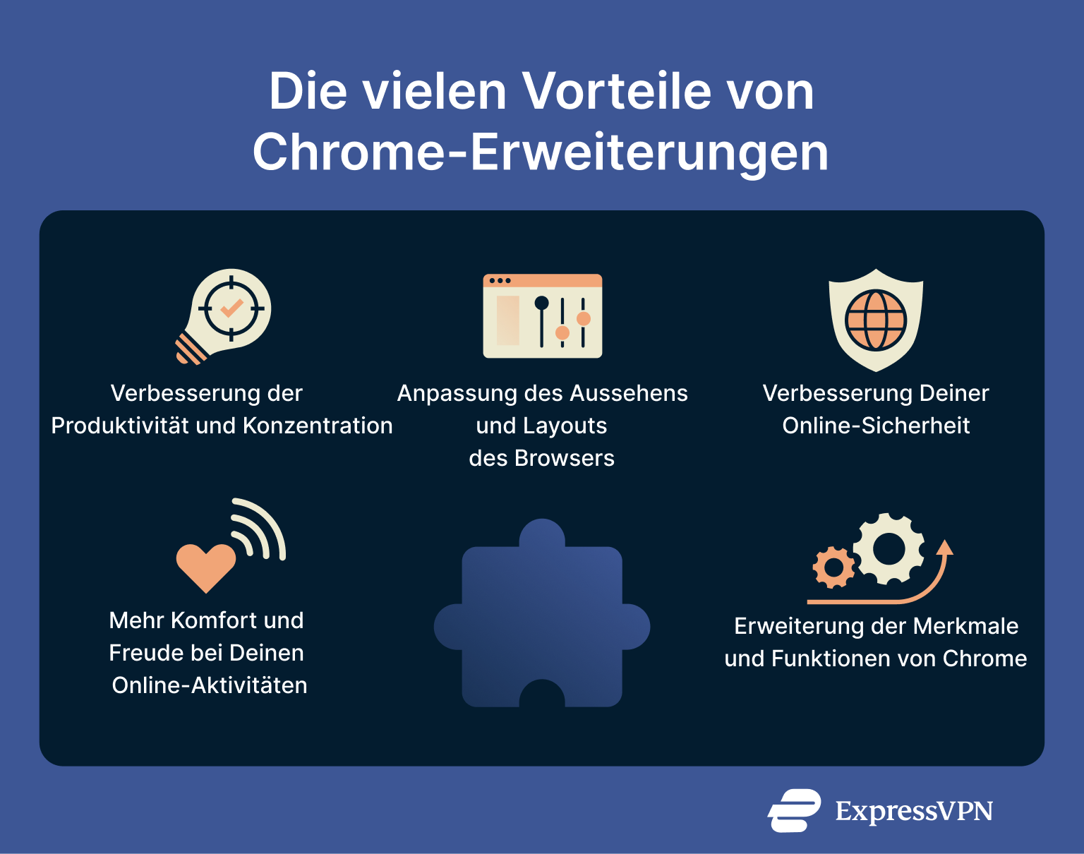 A list of the many benefits of Chrome extensions.