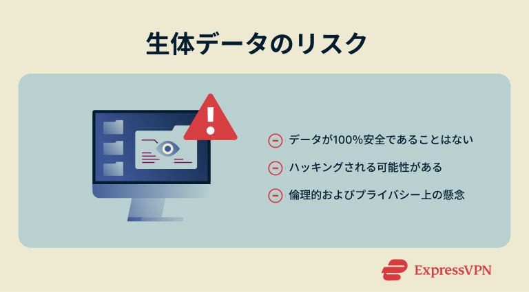 What Is Biometrics Biometric Data Risks 1