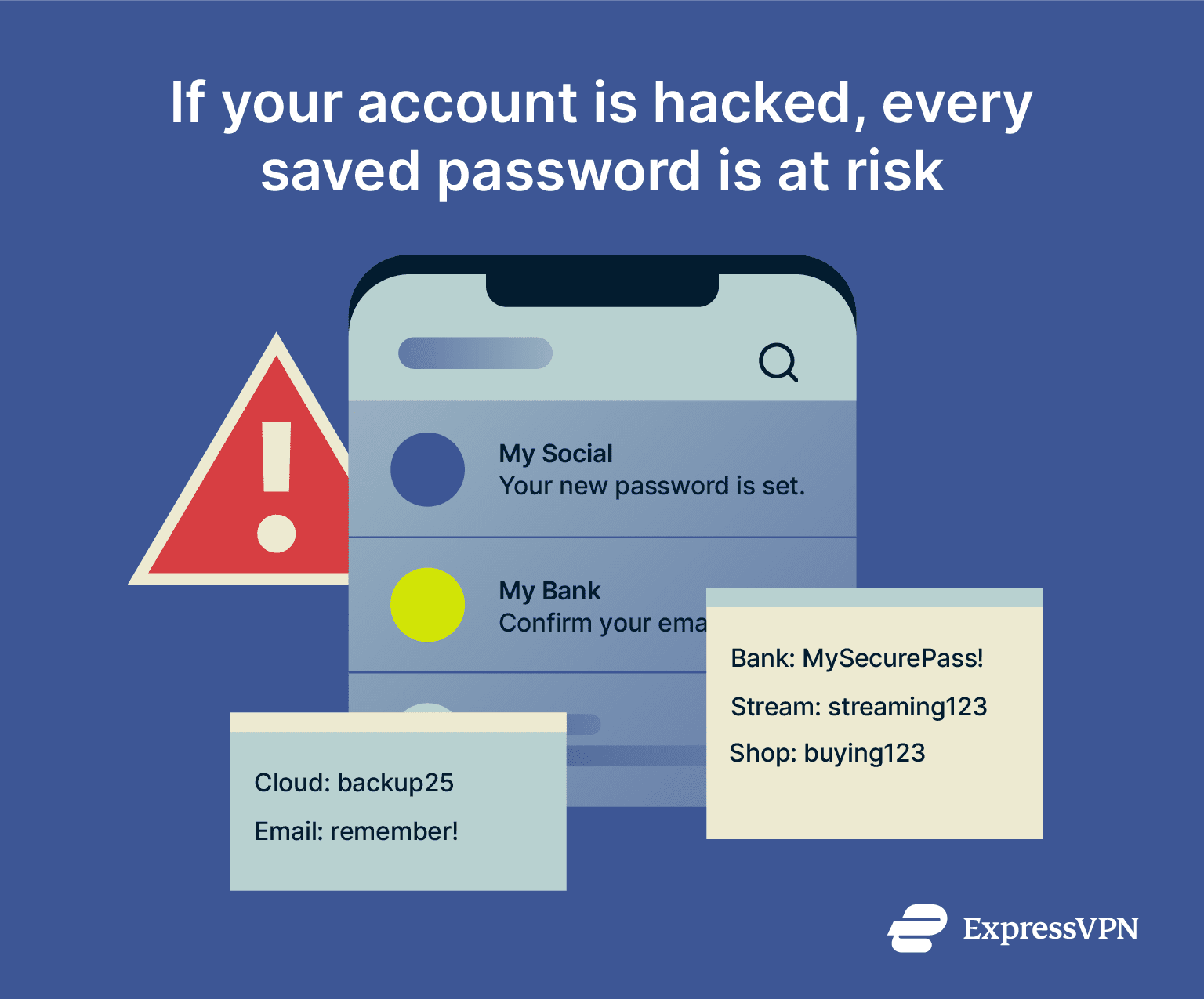 A warning against storing passwords in plain text in an email client or notes app.