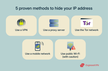 The various methods of hiding an IP address