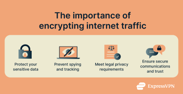 The importance of encrypting your internet traffic.