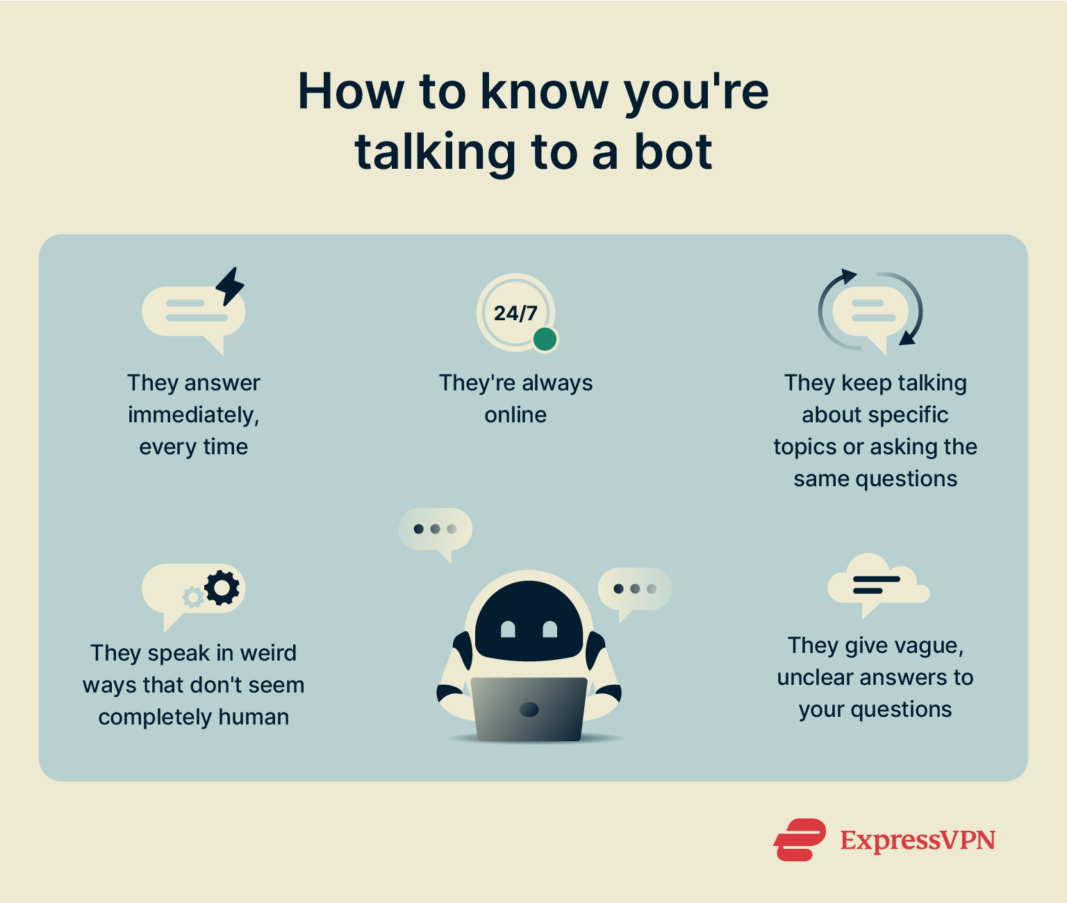 A list of ways to spot when you are communicating with a bot.