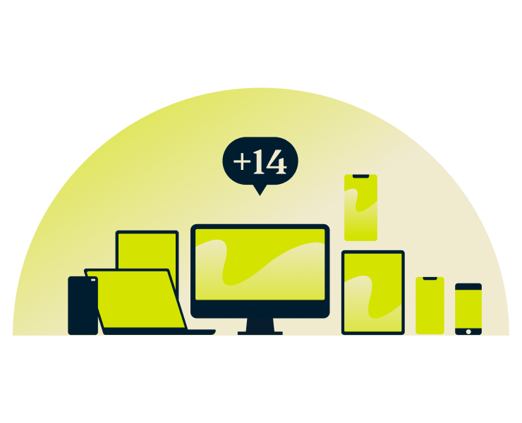 Up To 14 Devices@2x 4