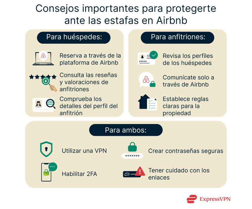 Illustration Top Tips To Protect Yourself From Airbnb Scams 1 Es