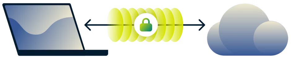 Diagram over en VPN som en krypteret tunnel mellem din computer og internettet.