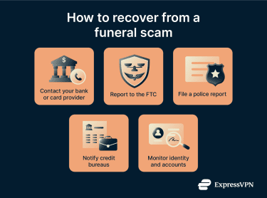 What to do after a funeral scam
