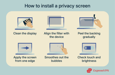 Showing the steps to clean, align, apply, and smooth a privacy screen during installation.