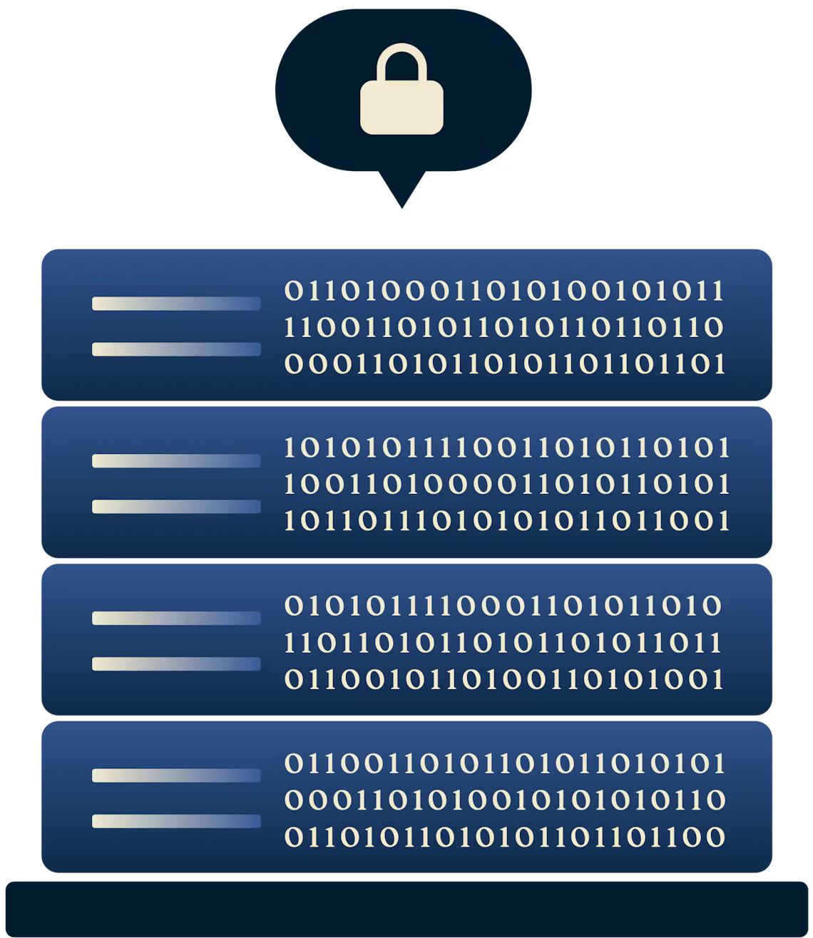 La tecnologia TrustedServer di ExpressVPN caricata sui server.
