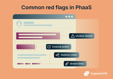 Common signs to help you recognize a Phishing-as-a-Service attack.