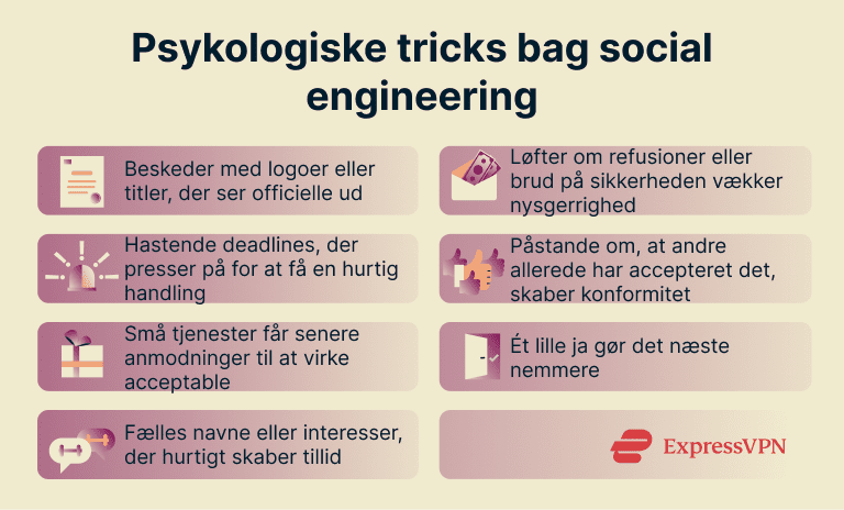 7 different psychological tricks that can make you fall for a social engineering attack.